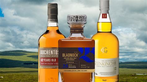 lowland distilleries - list of lowland scotches.